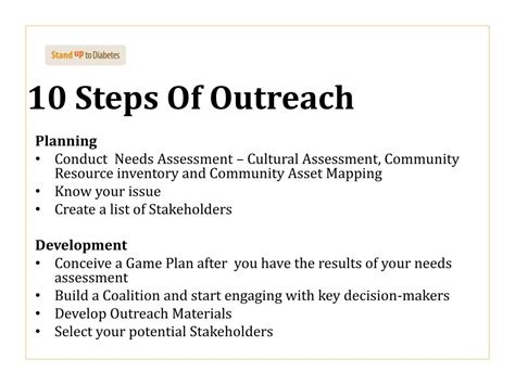 community outreach program objectives|6 Steps to Design a Successful Community Outreach Program.
